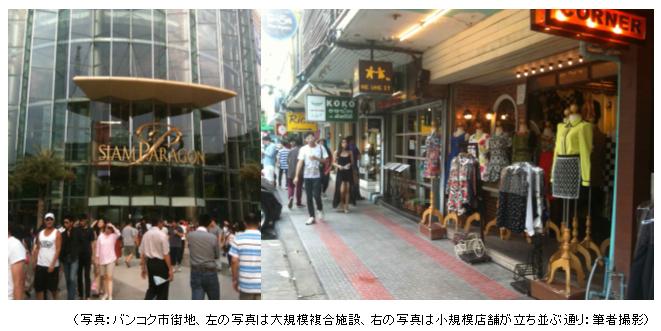 バンコク市街地、左の写真は大規模複合施設、右の写真は小規模店舗が立ち並ぶ通り