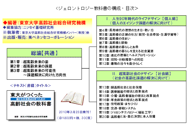 ジェロントロジー教科書の構成・目次