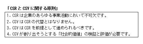 「CSRとCSVに関する原則」