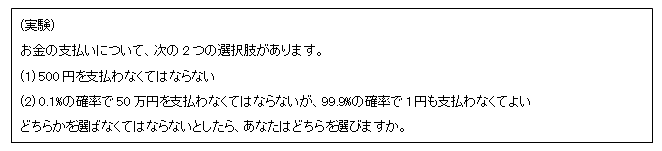 行動経済学の実験