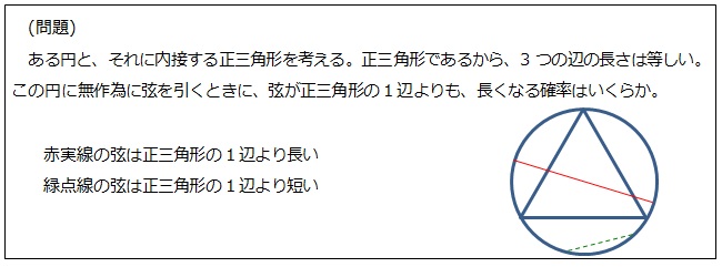 定義しだいで確率は変わる 確率空間 の定義が曖昧だと どうなるか