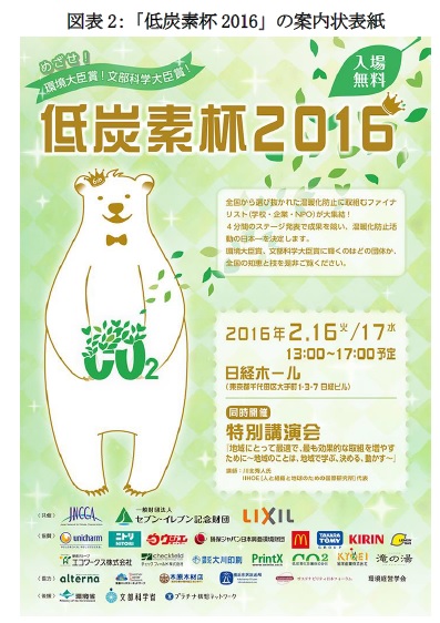 図表2: 「低炭素杯2016」 の案内状表紙